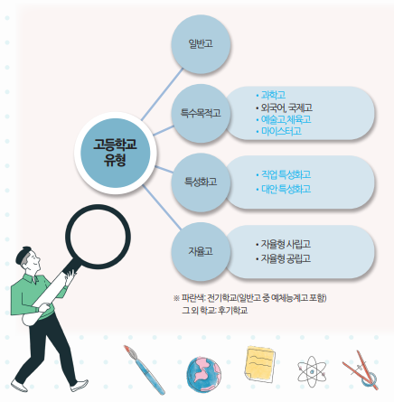f1554d25e7049f9a390221ad267e6959_1662019929_7689.png f1554d25e7049f9a390221ad267e6959_1662019929_7689.png
