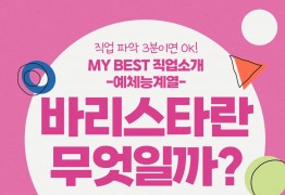 My Best 직업소개 (예체능계열) 바리스타란 무엇일까?