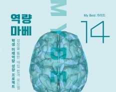 My Best 14 미래역량 리더십 솔루션