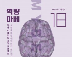 My Best 18 미래역량 프로젝트 솔루션