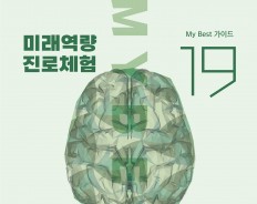 My Best 19 미래역량 전략적사고 솔루션